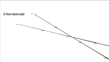 TICT スラム MSR-72AP-RV d-spec TICT -ティクト-